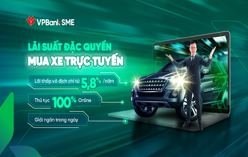 Lạm Phát & Lãi Suất 2026: Ảnh Hưởng Thế Nào Đến Khoản Vay Mua Xe Của Bạn? - Giá Xe 24H Giải Ngân Vay Mua Xe 2026: Kiểm Tra Sao Cho Đúng