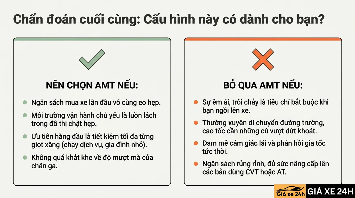 Hộp số bán tự động (AMT – Automated Manual Transmission) là gì?