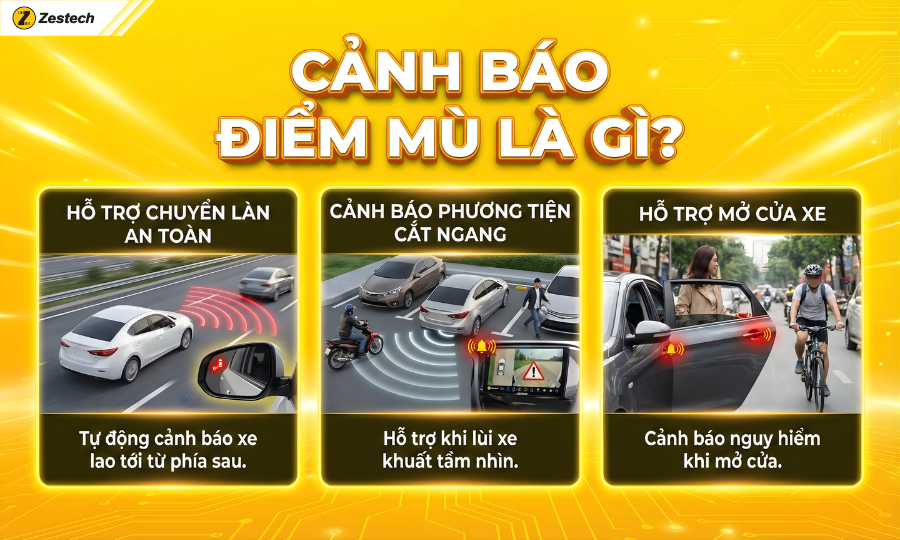 Top 3 hệ thống cảnh báo điểm mù tốt nhất 2026