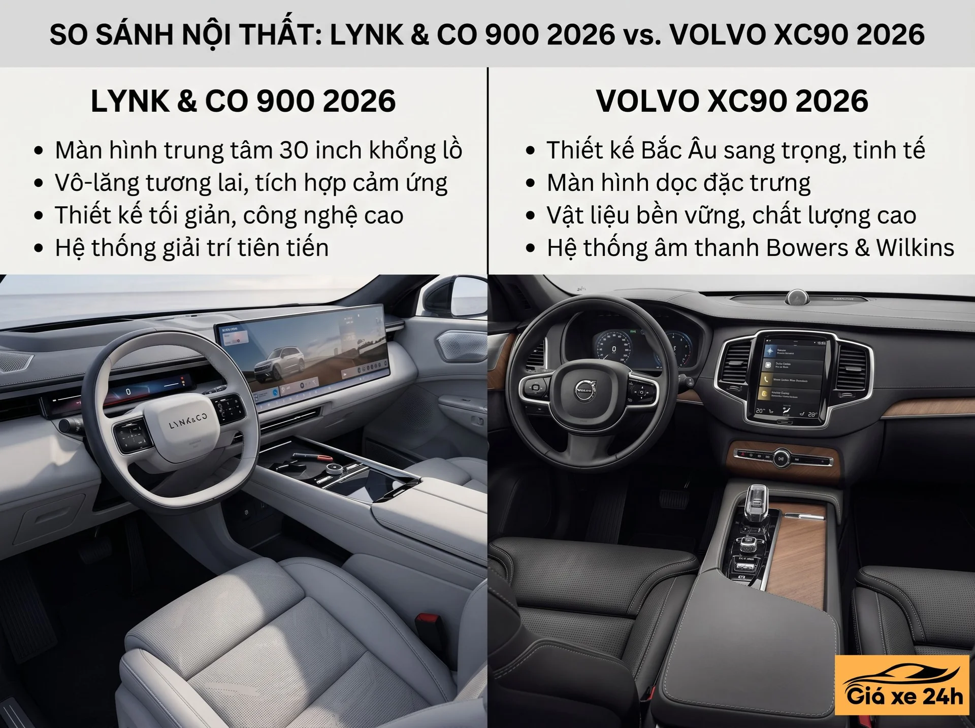 So Sánh Lynk Co 900 Và Volvo XC90: Chọn SUV PHEV Công Nghệ Hay SUV Bắc Âu An Toàn? - Giá Xe 24H So Sánh Lynk Co 900 Và Volvo XC90 - Giá Xe 24H