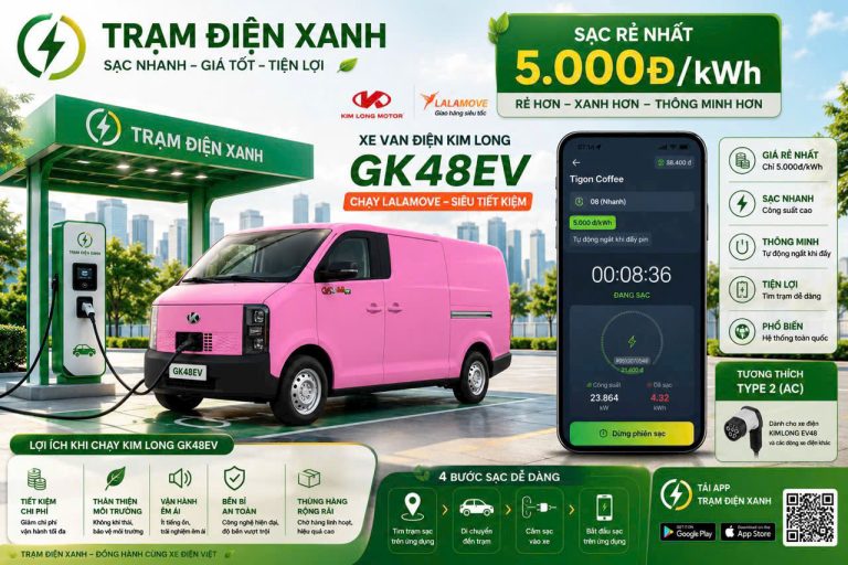 ⚡️ KIM LONG GK48EV – XE TẢI ĐIỆN THẾ HỆ MỚI